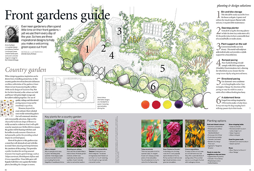 GI184_FrontGardens-1